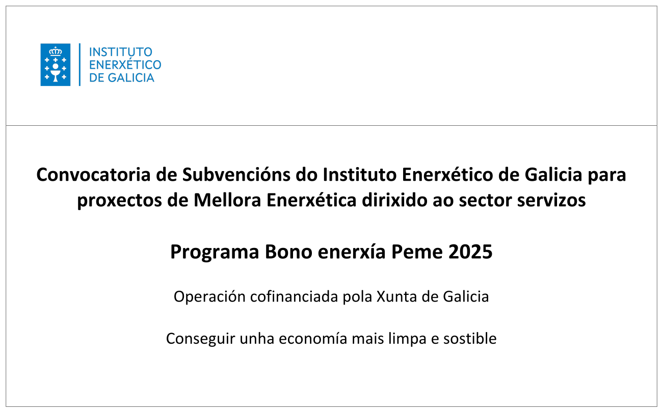 Bono enerxía Peme 2025